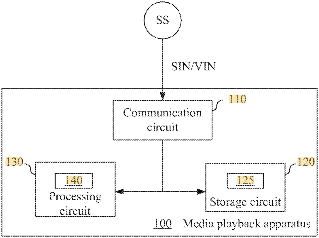 Audio Patent